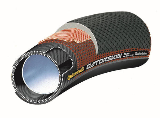 Tubolare CONTINENTAL SPRINTER GATORSKIN 28x22 - Bike-store-Treviso